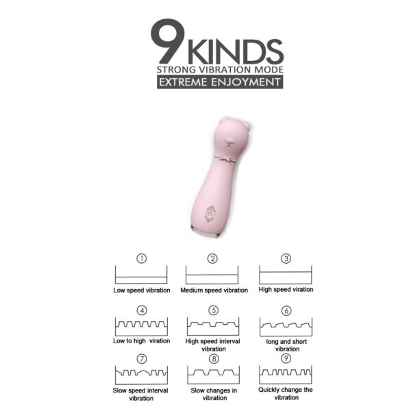 Bonnie teddy bear vibrator 3
