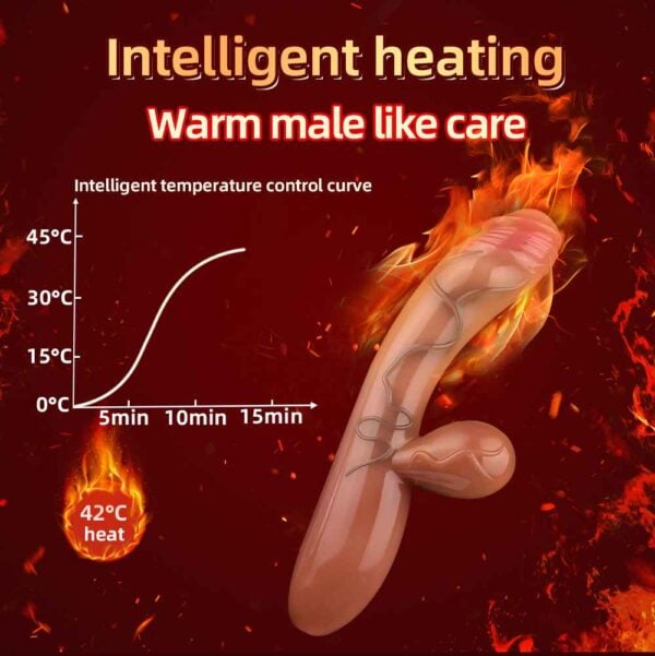 Lian realistic rabbit vibrator 6