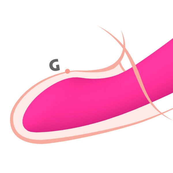 Lily clit vibrator 5