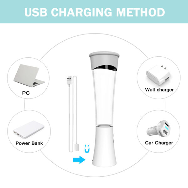 Max electric penis pump 4