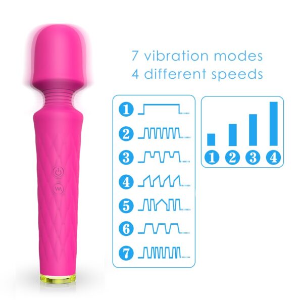 Luna silicone wand vibrator 2